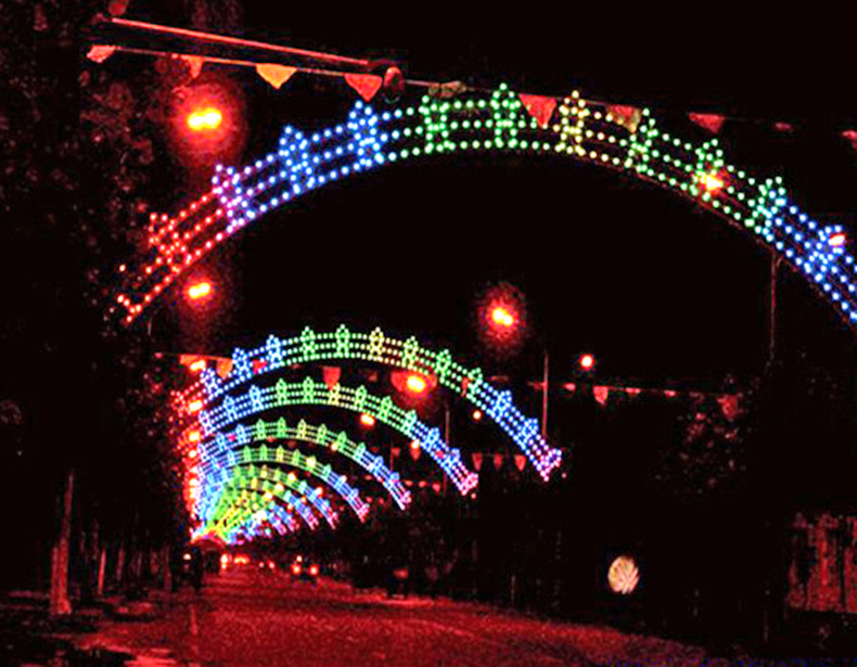 點光源有哪些種類？它又應用在場景呢？