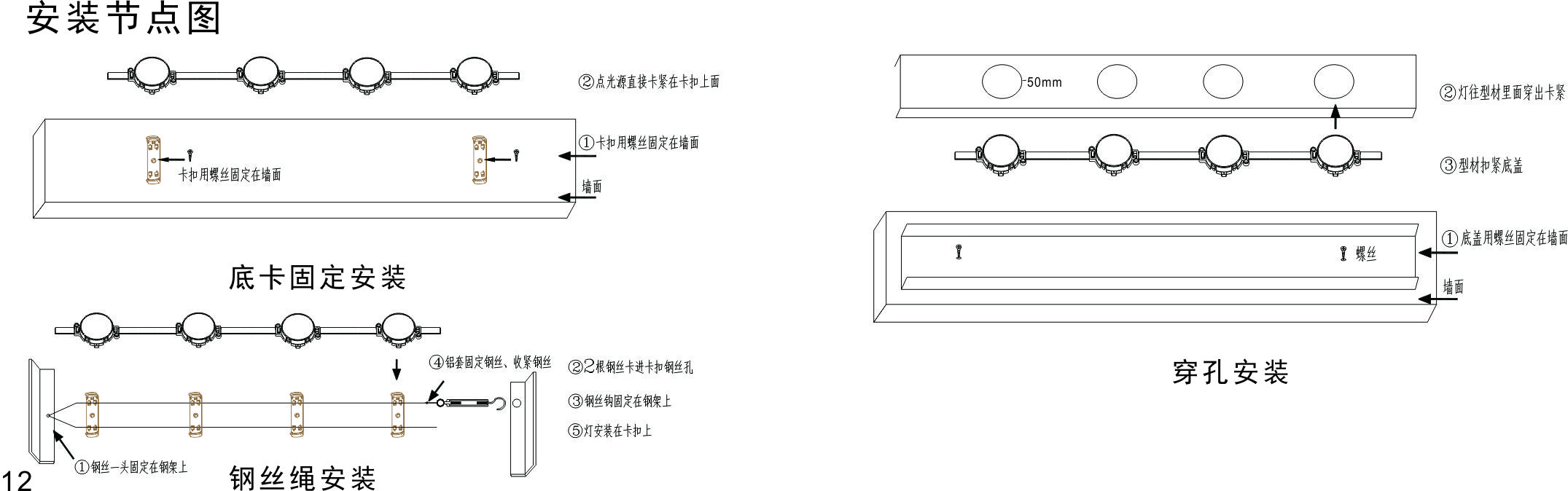 景觀亮化LED點光源(圖1) 景觀亮化LED點光源(圖1)