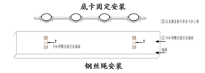 3.5公分led點(diǎn)光源(圖7)